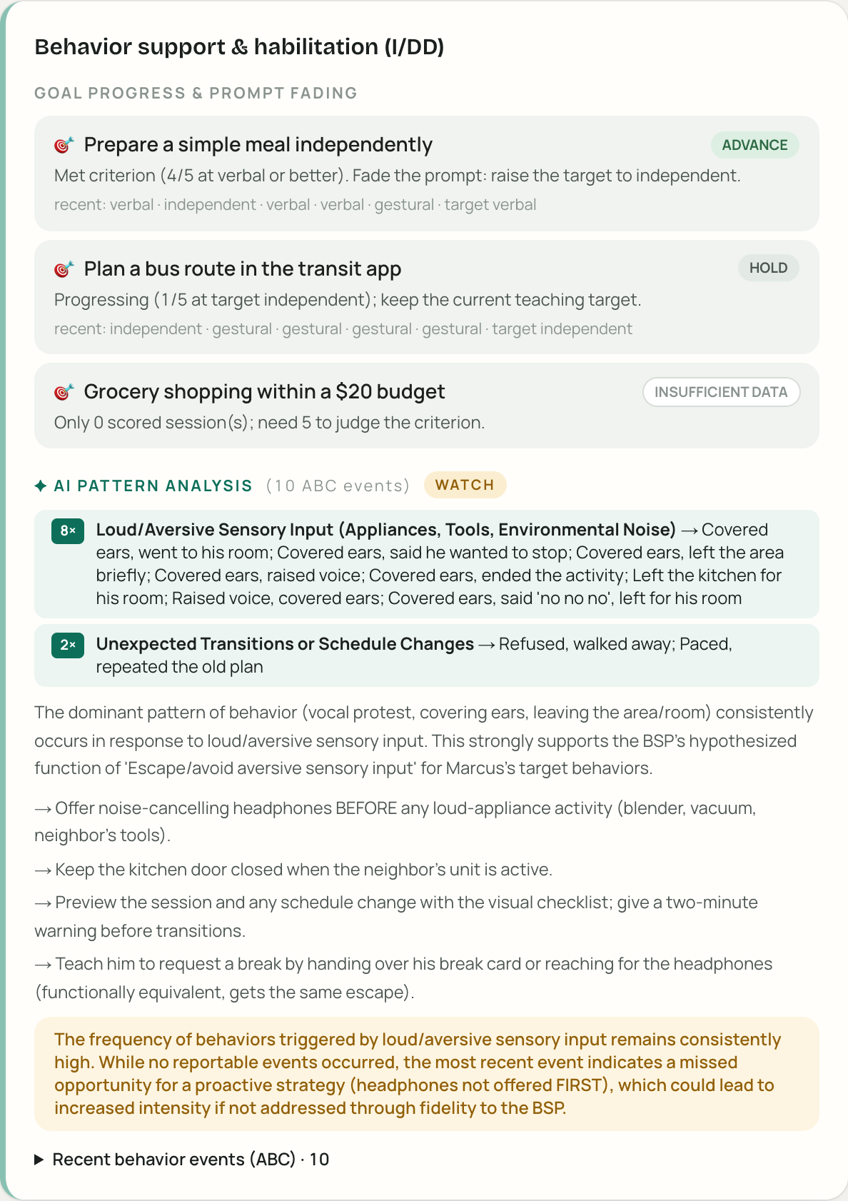 I/DD panel: habilitation goal progress with prompt-fading recommendations and AI pattern analysis over ABC events tied to the behavior support plan